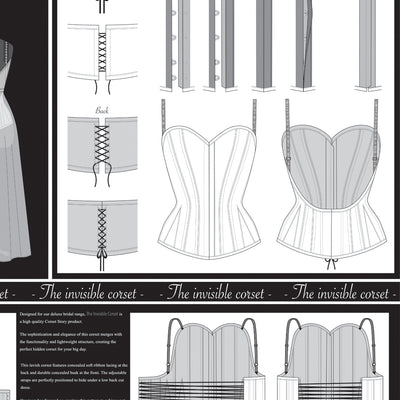 Everything you Need to Know About Our Design Process